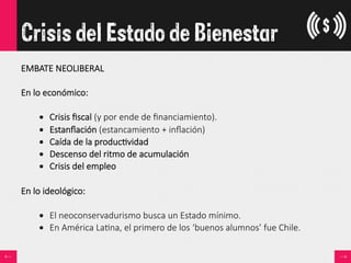 Crisis del Estado de Bienestar
EMBATE  NEOLIBERAL  
En  lo  económico:  

•  Crisis  ﬁscal  (y  por  ende  de  ﬁnanciamiento).
•  Estanﬂación  (estancamiento  +  inﬂación)
•  Caída  de  la  produc<vidad
•  Descenso  del  ritmo  de  acumulación
•  Crisis  del  empleo

En  lo  ideológico:  

•  El  neoconservadurismo  busca  un  Estado  mínimo.  
•  En  América  La<na,  el  primero  de  los  ‘buenos  alumnos’  fue  Chile.
 