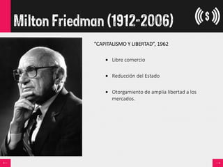Milton Friedman (1912-2006)
“CAPITALISMO  Y  LIBERTAD”,  1962

•  Libre  comercio
  
•  Reducción  del  Estado  

•  Otorgamiento  de  amplia  libertad  a  los  
mercados.
 