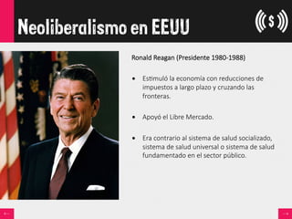 Neoliberalismo en EEUU
Ronald  Reagan  (Presidente  1980-­‐1988)  

•  Es<muló  la  economía  con  reducciones  de  
impuestos  a  largo  plazo  y  cruzando  las  
fronteras.
•  Apoyó  el  Libre  Mercado.
•  Era  contrario  al  sistema  de  salud  socializado,  
sistema  de  salud  universal  o  sistema  de  salud  
fundamentado  en  el  sector  público.
 