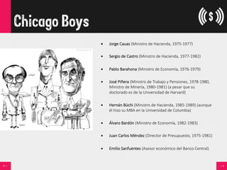 Chicago Boys
•  Jorge  Cauas  (Ministro  de  Hacienda,  1975-­‐1977)
•  Sergio  de  Castro  (Ministro  de  Hacienda,  1977-­‐1982)
•  Pablo  Barahona  (Ministro  de  Economía,  1976-­‐1979)
•  José  Piñera  (Ministro  de  Trabajo  y  Pensiones,  1978-­‐1980,  
Ministro  de  Minería,  1980-­‐1981)  (a  pesar  que  su  
doctorado  es  de  la  Universidad  de  Harvard)
•  Hernán  Büchi  (Ministro  de  Hacienda,  1985-­‐1989)  (aunque  
él  hizo  su  MBA  en  la  Universidad  de  Columbia)
•  Álvaro  Bardón  (Ministro  de  Economía,  1982-­‐1983)
•  Juan  Carlos  Méndez  (Director  de  Presupuesto,  1975-­‐1981)
•  Emilio  Sanfuentes  (Asesor  económico  del  Banco  Central)

 