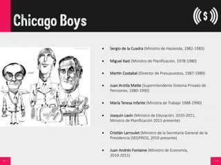Chicago Boys

•  Sergio  de  la  Cuadra  (Ministro  de  Hacienda,  1982-­‐1983)
•  Miguel  Kast  (Ministro  de  Planiﬁcación,  1978-­‐1980)
•  Maryn  Costabal  (Director  de  Presupuestos,  1987-­‐1989)
•  Juan  Arizya  Maze  (Superintendente  Sistema  Privado  de  
Pensiones,  1980-­‐1990)
•  María  Teresa  Infante  (Ministra  de  Trabajo  1988-­‐1990)
•  Joaquín  Lavín  (Ministro  de  Educación,  2010-­‐2011,  
Ministro  de  Planiﬁcación  2011-­‐presente)
•  Cris<án  Larroulet  (Ministro  de  la  Secretaría  General  de  la  
Presidencia  [SEGPRES],  2010-­‐presente)
•  Juan  Andrés  Fontaine  (Ministro  de  Economía,  
2010-­‐2011)
 