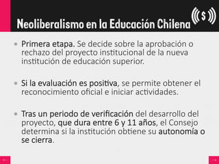 •  Primera  etapa.  Se  decide  sobre  la  aprobación  o  
rechazo  del  proyecto  ins<tucional  de  la  nueva  
ins<tución  de  educación  superior.
•  Si  la  evaluación  es  posi<va,  se  permite  obtener  el  
reconocimiento  oﬁcial  e  iniciar  ac<vidades.  
•  Tras  un  periodo  de  veriﬁcación  del  desarrollo  del  
proyecto,  que  dura  entre  6  y  11  años,  el  Consejo  
determina  si  la  ins<tución  ob<ene  su  autonomía  o  
se  cierra.  
Neoliberalismo en la Educación Chilena
 