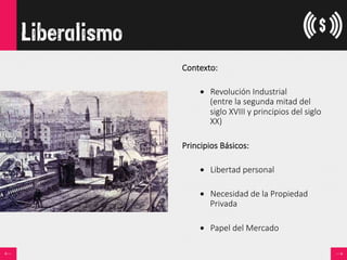 Liberalismo
Contexto:

•  Revolución  Industrial    
(entre  la  segunda  mitad  del  
siglo  XVIII  y  principios  del  siglo  
XX)

Principios  Básicos:

•  Libertad  personal
•  Necesidad  de  la  Propiedad  
Privada
•  Papel  del  Mercado
 