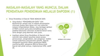 MASALAH-MASALAH YANG MUNCUL DALAM 
PENDATAAN PENDIDIKAN MELALUI DAPODIK (1) 
 Dinas Pendidikan di Daerah TIDAK MEMILIKI DATA 
 Yang disebut “PENGEMBALIAN DATA” oleh 
Kementerian sampai saat ini adalah penyampaian 
informasi (bukan data dalam arti raw material) 
melalui infopendataan dikdas, atau berbagai aplikasi 
di PDSP (contoh query.data.kemdikbud.go.id), 
padahal kebutuhan informasi di Daerah belum tentu 
sama dengan yang diberikan oleh pusat. 
 Implikasi akibat Dinas Pendidikan di Daerah tidak 
memiliki data adalah kesulitan dalam proses 
perencanaan, pengendalian, dan pelaporan. Sedikit 
contoh sederhana yang bersifat spesifik, Daerah 
mengalami kesulitan dalam pembuatan RKPD, 
monitoring BOS, pelaporan BOS ke Pemerintah 
Daerah dan pihak lainnya, implementasi SPM, LAKIP 
dll. 
PD SP 
TP 
INFORMASI UNTUK DAERAH 
 