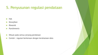 5. Penyusunan regulasi pendataan 
 Hak 
 Kewajiban 
 Rewards 
 Punishments 
 Dibuat pada semua jenjang pendataan 
 Contoh : regulasi berkenaan dengan kerahasiaan data 
 
