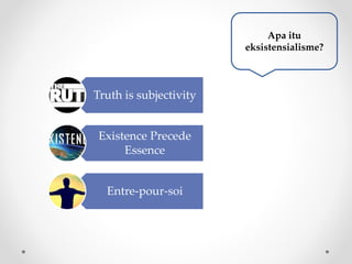 Apa itu
eksistensialisme?
Truth is subjectivity
Existence Precede
Essence
Entre-pour-soi
 