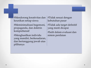#Mendorong kreativitas dan
keunikan setiap siswa
#Meminimalisasi hegemoni,
propaganda, dan doktrin
komprehensif
#Menghasilkan individu
yang mandiri, berkesadaran,
dan bertanggung jawab atas
pilihanya
#Tidak sesuai dengan
kebutuhan pasar
#Tidak ada target definitif
yang mesti dicapai
#Sulit dalam evaluasi dan
sistem penilaian
 