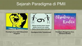 Paradigma PMII dan Gerakan Mahasiswa.pptx