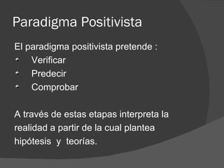 Paradigma Positivista El paradigma positivista pretende : Verificar Predecir Comprobar A través de estas etapas interpreta la realidad a partir de la cual plantea hipótesis  y  teorías.  