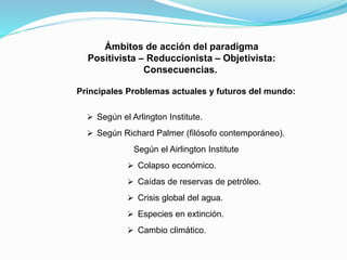 Ámbitos de acción del paradigma
Positivista – Reduccionista – Objetivista:
Consecuencias.
Principales Problemas actuales y futuros del mundo:
 Según el Arlington Institute.
 Según Richard Palmer (filósofo contemporáneo).
Según el Airlington Institute
 Colapso económico.
 Caídas de reservas de petróleo.
 Crisis global del agua.
 Especies en extinción.
 Cambio climático.
 
