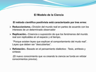 El Modelo de la Ciencia
El método científico positivista está caracterizado por tres erres:
 Reduccionismo.- División del mundo real en partes de acuerdo con los
intereses de un determinado observador
 Replicación.- Creencia o suposición de que los fenómenos del mundo
real son replicables en el espacio y el tiempo,
“Porque existen leyes que explican el comportamiento del mudo real”.
Leyes que deben ser “descubiertas”.
 Refutación.- Basado en el pensamiento dialéctico : Tesis, antítesis y
síntesis
(El nuevo conocimiento que va creando la ciencia se funda en refutar
conocimientos previos).
 