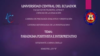 UNIVERSIDAD CENTRAL DEL ECUADOR
FACULTAD DE FILOSOFÍA, LETRAS Y
CIENCIAS DE LA EDUCACIÓN
CARRERA DE PSICOLOGÍA EDUCATIVA Y ORIENTACIÓN
CATEDRA METODOLOGIA DE LA INVESTIGACION I
TEMA:
PARADIGMAPOSITIVISTAE INTERPRETATIVO
ESTUDIANTE: CARINA CRIOLLO
SEMESTRE: 5TO “B”
 