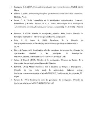  Rodríguez, B. G. (2009). Un modelo de evaluación para centros docentes. . Madrid: Visión
Libros.
 Saldivia, Z. (2002). Principales paradigmas que han marcado la Evolución de las ciencias.
Eleuteria, No. 3.
 Torres, C. A. (2010). Metodología de la investigación Administración, Economía,
Humanidades y Ciencias Sociales. En C. A. Torres, Metodología de la investigación
Administración, Econmía, Humanidades y Ciencias Sociales (pág. 38). Colombia : Pearson
.
 Bisquerra, R. (2010). Métodos de investigación educativa. Guía Práctica. Obtenido de
Paradigma interpretativo: http://investigacioneducativa.idoneos.com
 Ortiz, J. R. (enero de 2000). Paradigmas de la. Obtenido de
http://postgrado.una.edu.ve/filosofia/paginas/ortizunadoc.pdf#page=6&zoom=auto,-
99,498
 Ricoy, & Carmen. (s.f.). Contribución sobre los paradigmas de investigación. Obtenido de
Aproximación doctrinal a los paradigmas de investigación:
http://www.saber.ula.ve/bitstream/123456789/31247/1/articulo7.pdf
 Schutz, & Husserl. (2013). Métodos de la investigación. Obtenido de Revista de la
Corporación Internacional para el Desarrollo Educativo
 Schwandt. (2013). Manual multimedia para el desarrollo de trabajos de investigación. .
Obtenido de Una visión desde la epistemología dialéctico crítica.:
http://www.pics.uson.mx/wpcontent/uploads/2013/10/7_Paradigmas_de_investigacion_20
13.pdf
 Serrano, P. (1994). Contribución sobre los paradigmas de investigación. Obtenido de
http://www.redalyc.org/pdf/1171/117117257002.pdf
 