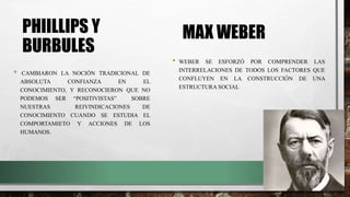 PHIILLIPS Y
BURBULES
MAX WEBER
• WEBER SE ESFORZÓ POR COMPRENDER LAS
INTERRELACIONES DE TODOS LOS FACTORES QUE
CONFLUYEN EN LA CONSTRUCCIÓN DE UNA
ESTRUCTURA SOCIAL
• CAMBIARON LA NOCIÓN TRADICIONAL DE
ABSOLUTA CONFIANZA EN EL
CONOCIMIENTO, Y RECONOCIERON QUE NO
PODEMOS SER “POSITIVISTAS” SOBRE
NUESTRAS REIVINDICACIONES DE
CONOCIMIENTO CUANDO SE ESTUDIA EL
COMPORTAMIETO Y ACCIONES DE LOS
HUMANOS.
 