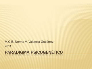 Paradigma psicogenético M.C.E. Norma V. Valencia Gutiérrez 2011 