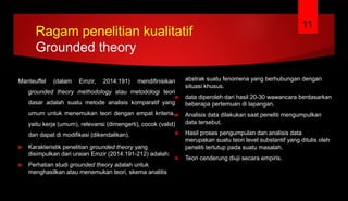 Paradigma & ragam penelitian kualitatif | PPSX