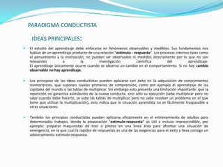 PARADIGMA CONDUCTISTA

     IDEAS PRINCIPALES:
   El estudio del aprendizaje debe enfocarse en fenómenos observables y medibles. Sus fundamentos nos
    hablan de un aprendizaje producto de una relación "estímulo - respuesta". Los procesos internos tales como
    el pensamiento y la motivación, no pueden ser observados ni medidos directamente por lo que no son
    relevantes          a        la         investigación           científica        del         aprendizaje.
    El aprendizaje únicamente ocurre cuando se observa un cambio en el comportamiento. Si no hay cambio
    observable no hay aprendizaje.

   Los principios de las ideas conductistas pueden aplicarse con éxito en la adquisición de conocimientos
    memorísticos, que suponen niveles primarios de comprensión, como por ejemplo el aprendizaje de las
    capitales del mundo o las tablas de multiplicar. Sin embargo esto presenta una limitación importante: que la
    repetición no garantiza asimilación de la nueva conducta, sino sólo su ejecución (sabe multiplicar pero no
    sabe cuando debe hacerlo, se sabe las tablas de multiplicar pero no sabe resolver un problema en el que
    tiene que utilizar la multiplicación), esto indica que la situación aprendida no es fácilmente traspasable a
    otras situaciones.

   También los principios conductistas pueden aplicarse eficazmente en el entrenamiento de adultos para
    determinados trabajos, donde la preparación "estímulo-respuesta" es útil e incluso imprescindible, por
    ejemplo: preparar maquinistas de tren o pilotos en una línea área para afrontar una situación de
    emergencia, en la que cual la rapidez de respuestas es una de las exigencias para el éxito y lleva consigo un
    adiestramiento estímulo-respuesta.
 
