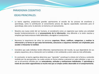 PARADIGMA COGNITIVO
    IDEAS PRINCIPALES:

    La teoría cognitiva, proporciona grandes aportaciones al estudio de los proceso de enseñanza y
     aprendizaje, como la contribución al conocimiento preciso de algunas capacidades esenciales para el
     aprendizaje, tales como: la atención, la memoria y el razonamiento.

    Muestra una nueva visión del ser humano, al considerarlo como un organismo que realiza una actividad
     basada fundamentalmente en el procesamiento de la información, muy diferente a la visión reactiva y
     simplista que hasta entonces había defendido y divulgado el conductismo.

    Reconoce la importancia de cómo las personas organizan, filtran, codifican, categorizan, y evalúan la
     información y la forma en que estas herramientas, estructuras o esquemas mentales son empleadas para
     acceder e interpretar la realidad.

    Considera que cada individuo tendrá diferentes representaciones del mundo, las que dependerán de sus
     propios esquemas y de su interacción con la realidad, e irán cambiando y serán cada vez más sofisticadas.

    En conclusión, la teoría cognitiva determina que: "aprender" constituye la síntesis de la forma y contenido
     recibido por las percepciones, las cuales actúan en forma relativa y personal en cada individuo, y que a su
     vez se encuentran influidas por sus antecedentes, actitudes y motivaciones individuales. El aprendizaje a
     través de una visión cognositivista es mucho más que un simple cambio observable en el comportamiento.
 