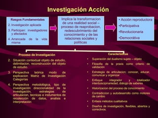 Investigación Acción  Rasgos Fundamentales Investigación aplicada Participan: investigadores y afectados  Arrancada de la vida misma Implica la transformacion de una realidad social – proceso de reaprobacion, redescubrimiento del conocimiento y de las relaciones sociales y políticas  Acción reproductora Participativa Revolucionaria Democrátiva  Proceso de Investigación Situación contextual objeto de estudio, delimitacion, reconstrucción del objeto de estudio. Perspectiva teórica modo de explicacion Matriz de Investigación Categorías  Perspectiva metodológica, tipo de investigación direccionalidad de la investigación, estrategias de articulacion, tecnicas e instumentos de recolección de datos, analisis e interpretación  Características  Superación del dualismo sujeto – objeto  Filosofia de la praxis como criterio de validación Estrategia de articulacion; conocer, educar, comunicar y organizar Enfoque integrador y totalizador interduiscipinariedad, diálogo de saberes Historizacion del proceso de conocimiento Contradiccion y autodesarrollo como motores de cambio  Enfasis métodos cualitativos  Diseños de investigación, flexibles, abiertos y correctivos.  