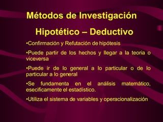 Métodos de Investigación  Hipotético – Deductivo   Confirmación y Refutación de hipótesis  Puede partir de los hechos y llegar a la teoria o viceversa Puede ir de lo general a lo particular o de lo particular a lo general  Se fundamenta en el análisis matemático, esecificamente el estadístico. Utiliza el sistema de variables y operacionalización  