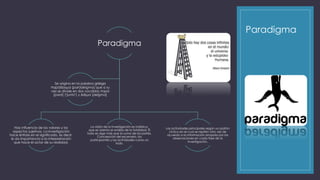 Paradigma 
Paradigma 
Hay influencia de los valores y los 
aspectos sujetivos. La investigación 
hace énfasis en el significado, es decir, 
le da importancia a la interpretación 
que hace el actor de su realidad. 
La visión de la investigación es holistica, 
que se orienta al análisis de la totalidad. Él 
todo es algo más que la suma de las partes. 
Concepción del escenario, los 
participantes y las actividades como un 
todo. 
Las actividades principales según un patrón 
cíclico en el cual se repiten otra vez de 
acuerdo a la información arrojada por las 
observaciones en cada fase de la 
investigación. 
Se origina en la palabra griega 
παράδειγμα [parádeigma] que a su 
vez se divide en dos vocablos παρά 
[pará] ("junto") y δεῖγμα [deīgma] 
 