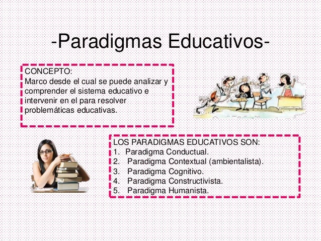 Paradigmas Educativos
