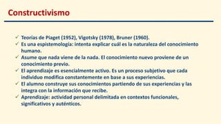 Constructivismo
 Teorías de Piaget (1952), Vigotsky (1978), Bruner (1960).
 Es una espistemología: intenta explicar cuál es la naturaleza del conocimiento
humano.
 Asume que nada viene de la nada. El conocimiento nuevo proviene de un
conocimiento previo.
 El aprendizaje es esencialmente activo. Es un proceso subjetivo que cada
individuo modifica constantemente en base a sus experiencias.
 El alumno construye sus conocimientos partiendo de sus experiencias y las
integra con la información que recibe.
 Aprendizaje: actividad personal delimitada en contextos funcionales,
significativos y auténticos.
 