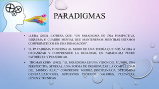 PARADIGMAS
• LLERA (2002). EXPRESA QUE: “UN PARADIGMA ES UNA PERSPECTIVA,
ESQUEMA O CUADRO MENTAL QUE MANTENEMOS MIENTRAS ESTAMOS
COMPROMETIDOS EN UNA INDAGACIÓN”.
• EL PARADIGMA FUNCIONA AL MODO DE UNA TEORÍA QUE NOS AYUDA A
ORGANIZAR Y COMPRENDER LA REALIDAD, UN PARADIGMA PUEDE
FAVORECER Y PERJUDICAR.
• THOMAS KUHN (1962). “ EL PARADIGMA ES UNA VISIÓN DEL MUNDO, UNA
PERSPECTIVA GENERAL, UNA FORMA DE DESMENUZAR LA COMPLEJIDAD
DEL MUNDO REAL” COMPRENDE MATRIZ DISCIPLINARIA DETERMINA
GENERALIZACIONES, SUPUESTOS TEÓRICOS, VALORES, CREENCIAS,
LEYES Y TÉCNICAS
 