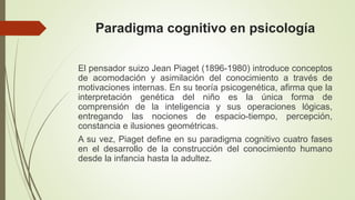 Paradigma cognitivo en psicología
El pensador suizo Jean Piaget (1896-1980) introduce conceptos
de acomodación y asimilación del conocimiento a través de
motivaciones internas. En su teoría psicogenética, afirma que la
interpretación genética del niño es la única forma de
comprensión de la inteligencia y sus operaciones lógicas,
entregando las nociones de espacio-tiempo, percepción,
constancia e ilusiones geométricas.
A su vez, Piaget define en su paradigma cognitivo cuatro fases
en el desarrollo de la construcción del conocimiento humano
desde la infancia hasta la adultez.
 