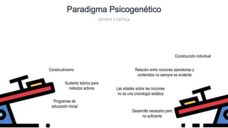 PARADIGMAS - copia.pdf