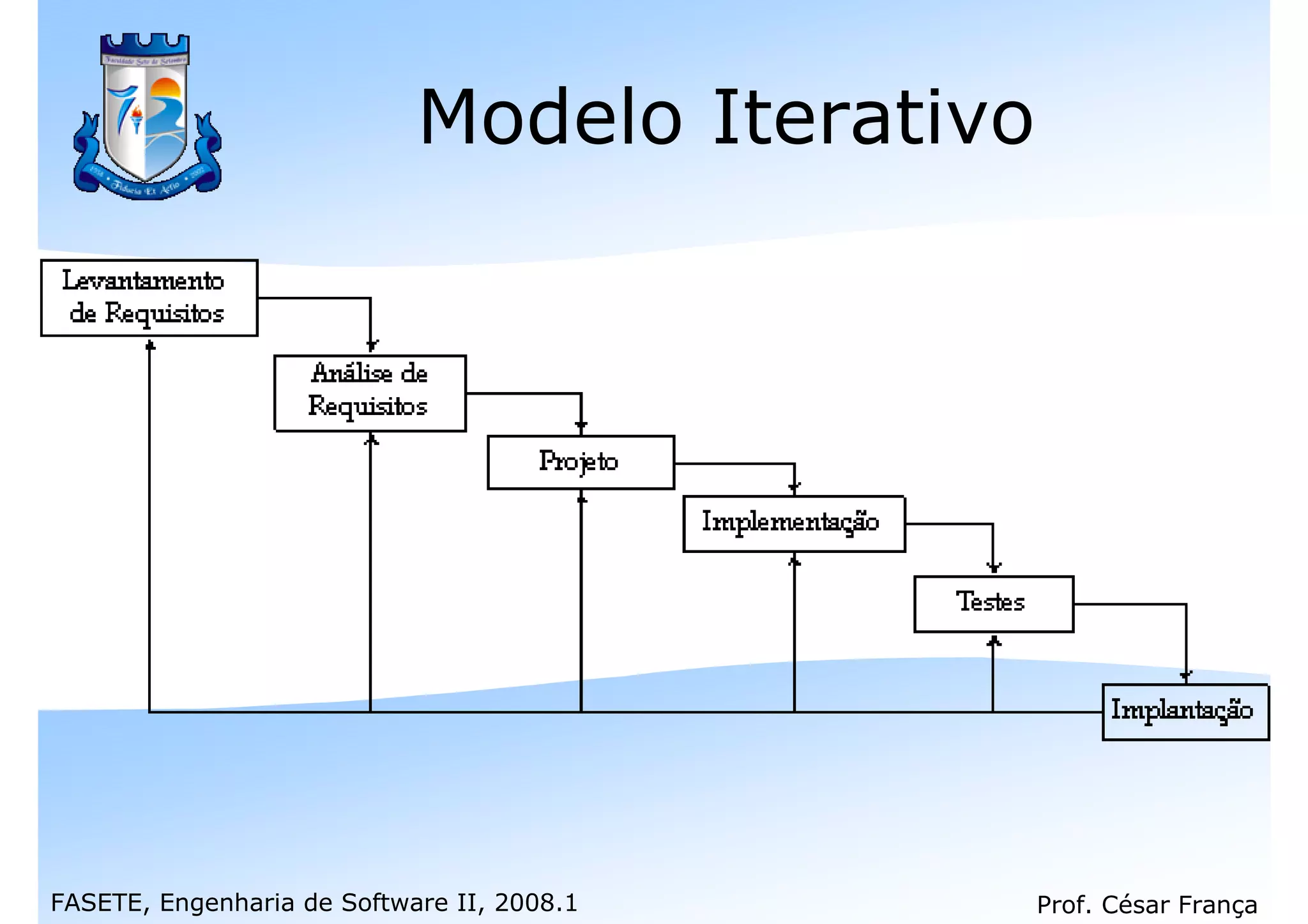 Paradigmas De Engenharia De Software