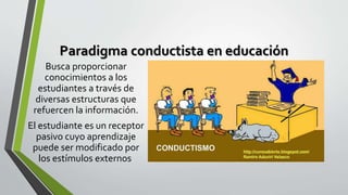 Paradigma conductista en educación
Busca proporcionar
conocimientos a los
estudiantes a través de
diversas estructuras que
refuercen la información.
El estudiante es un receptor
pasivo cuyo aprendizaje
puede ser modificado por
los estímulos externos
 