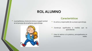 ROL ALUMNO
• La enseñanza, el alumno toma un papel central
en el proceso de enseñanza-aprendizaje.
Características
• Es activo y responsable de su propio aprendizaje.
• Construye significados a medida que va
aprendiendo.
• Lleva lo teórico a lo práctico, principalmente en
contextos reales.
 