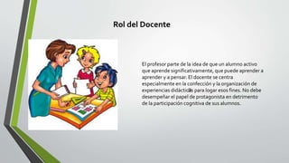 El profesor parte de la idea de que un alumno activo
que aprende significativamente, que puede aprender a
aprender y a pensar. El docente se centra
especialmente en la confección y la organización de
experiencias didáctic﻿as para logar esos fines. No debe
desempeñar el papel de protagonista en detrimento
de la participación cognitiva de sus alumnos.
Rol del Docente
 