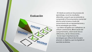 - El interés se centra en los procesos de
aprendizaje, no en los resultados
obtenidos, ya que lo que se pretende es
comprender el funcionamiento mental del
alumno ante la tarea a través del
conocimiento de sus representaciones y
de las estrategias que utiliza.
- Los datos recogidos son cualitativos: se
utilizan cuestionarios, ﻿observación del
comportamiento, observación de sus
reflexiones y de las interacciones…
- Se da mayor importancia a las
estrategias que utiliza el alumno para
alcanzar un objetivo, que no al grado en
que éste se alcanza.
Evaluación
 