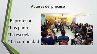 Actores del proceso
•El profesor
•Los padres
•La escuela
•La comunidad
 