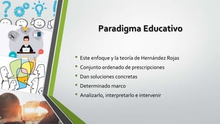 Paradigma Educativo
• Este enfoque y la teoría de Hernández Rojas
• Conjunto ordenado de prescripciones
• Dan soluciones concretas
• Determinado marco
• Analizarlo, interpretarlo e intervenir
 