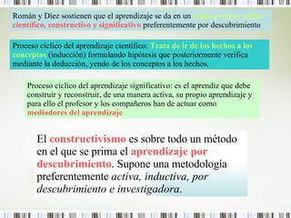 Román y Díez sostienen que el aprendizaje se da en un  triple proceso cíclico   científico, constructivo y significativo  preferentemente por descubrimiento Proceso cíclico del aprendizaje científico:  Trata de ir de los hechos a los conceptos  (inducción) formulando hipótesis que posteriormente verifica mediante la deducción, yendo de los conceptos a los hechos. Proceso cíclico del aprendizaje significativo: es el aprendiz que debe construir y reconstruir, de una manera activa, su propio aprendizaje y para ello el profesor y los compañeros han de actuar como  mediadores del aprendizaje . El  constructivismo  es sobre todo un método en el que se prima el  aprendizaje por descubrimiento . Supone una metodología preferentemente  activa, inductiva, por descubrimiento e investigadora . 