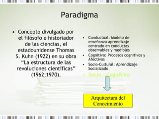 Paradigma <ul><li>Concepto divulgado por el filósofo e historiador de las ciencias, el estadounidense Thomas S. Kuhn (1922...