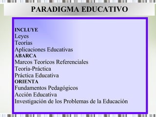 PARADIGMA EDUCATIVO INCLUYE Leyes Teorías Aplicaciones Educativas ABARCA Marcos Teorícos Referenciales Teoría-Práctica Prá...