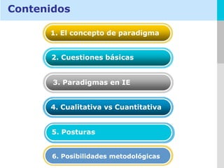 Contenidos

      1. El concepto de paradigma


      2. Cuestiones básicas


       3. Paradigmas en IE


      4. Cualitativa vs Cuantitativa


       5. Posturas


       6. Posibilidades metodológicas
                                        ANALÍSIS CIENTÍFICO
 