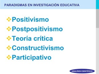 PARADIGMAS EN INVESTIGACIÓN EDUCATIVA



Positivismo
Postpositivismo
Teoría crítica
Constructivismo
Participativo
                                 ANALÍSIS CIENTÍFICO
 