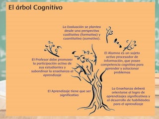 February 16, 2018 17
 