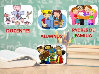 DOCENTES
ALUMNOS
PADRES DE
FAMILIA
 