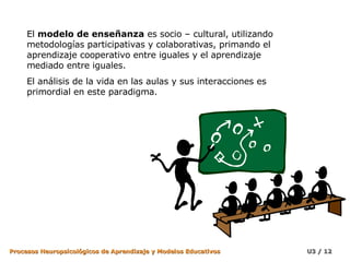 El  modelo de enseñanza  es socio – cultural, utilizando metodologías participativas y colaborativas, primando el aprendizaje cooperativo entre iguales y el aprendizaje mediado entre iguales.  El análisis de la vida en las aulas y sus interacciones es primordial en este paradigma.  