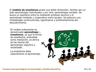 El  modelo de enseñanza  posee una doble dimensión: facilitar por un lado aprendizajes individuales y por otro, aprendizajes sociales. Se busca un equilibrio entre la mediación profesor-alumno y el aprendizaje mediado y cooperativo entre iguales. Se potencia una metodología constructivista, significativa y preferentemente por descubrimiento. El modelo subyacente es denominado  aprendizaje – enseñanza , ya que la forma de enseñanza, entendida como mediación, se deriva de las teorías del aprendizaje cognitivo y socializado.  La enseñanza debe subordinarse al aprendizaje. 