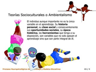El individuo aunque importante no es la única variable en el aprendizaje. Su  historia personal , su  clase social  y consecuentemente sus  oportunidades sociales , su  época histórica , las  herramientas  que tenga a su disposición, son variables que no solo apoyan el aprendizaje sino que son parte integral de él. Teorías Socioculturales o Ambientalismo 