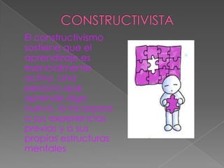 El constructivismo
sostiene que el
aprendizaje es
esencialmente
activo. Una
persona que
aprende algo
nuevo, lo incorpora
a sus experiencias
previas y a sus
propias estructuras
mentales
 