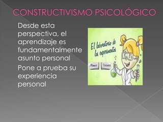 Desde esta
perspectiva, el
aprendizaje es
fundamentalmente
asunto personal
Pone a prueba su
experiencia
personal
 