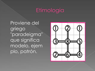 Proviene del
griego
"paradeigma"
que significa
modelo, ejem
plo, patrón.
 